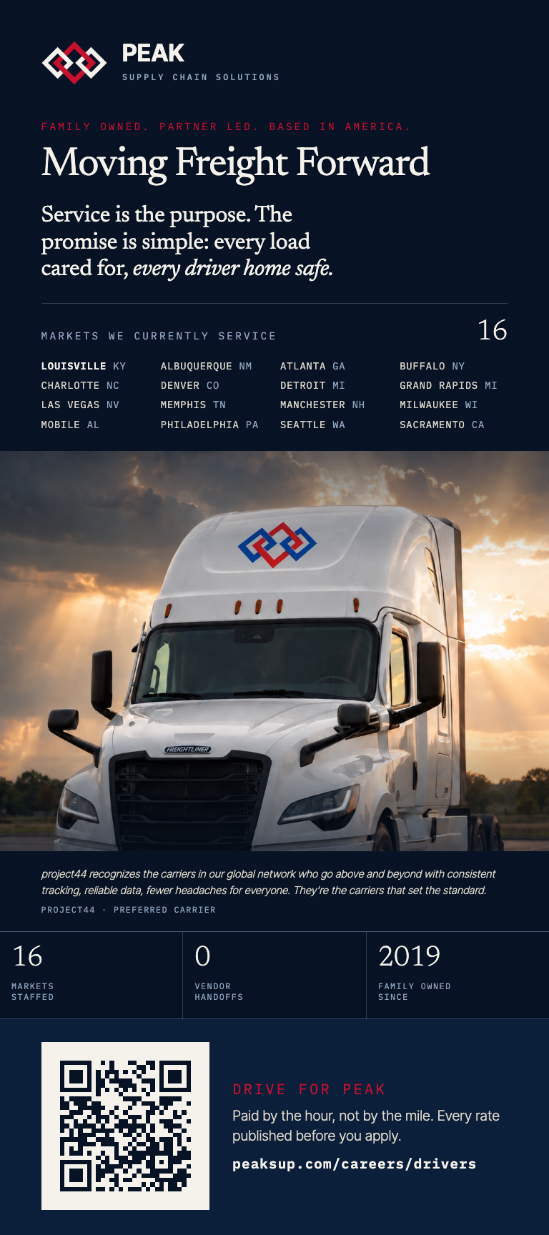 Rack card front